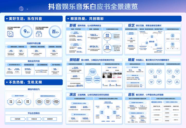 抖音点赞业务24小时在线购 助力内容创作者快速提升影响力