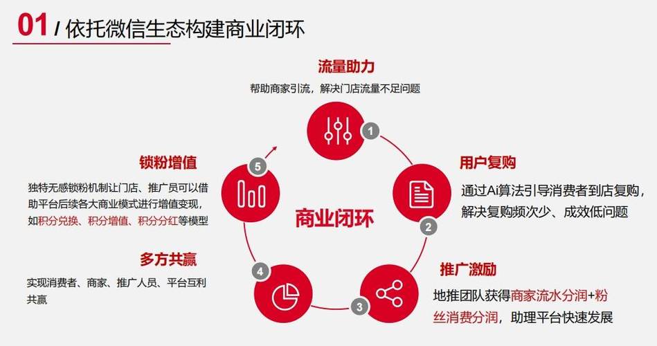 在线赞平台崛起，数字化时代下的互动新生态与商业价值探索