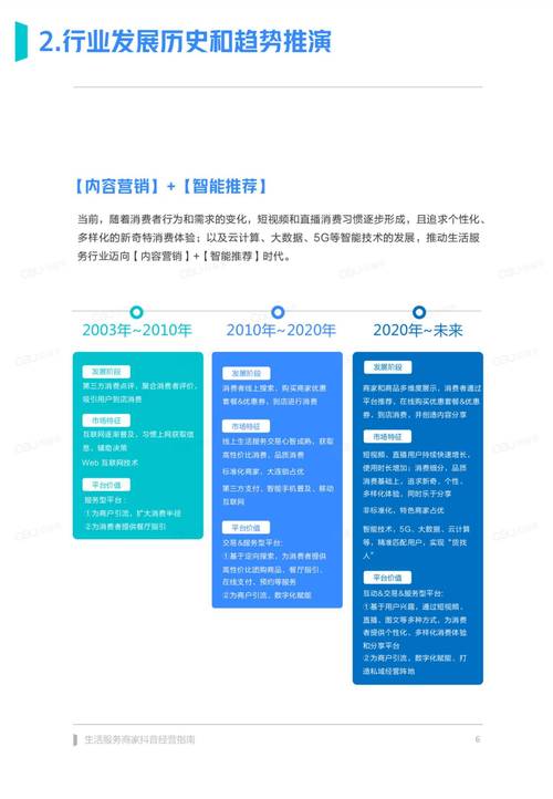 抖音点赞人气飙升背后，社交互动新趋势与商业价值解析