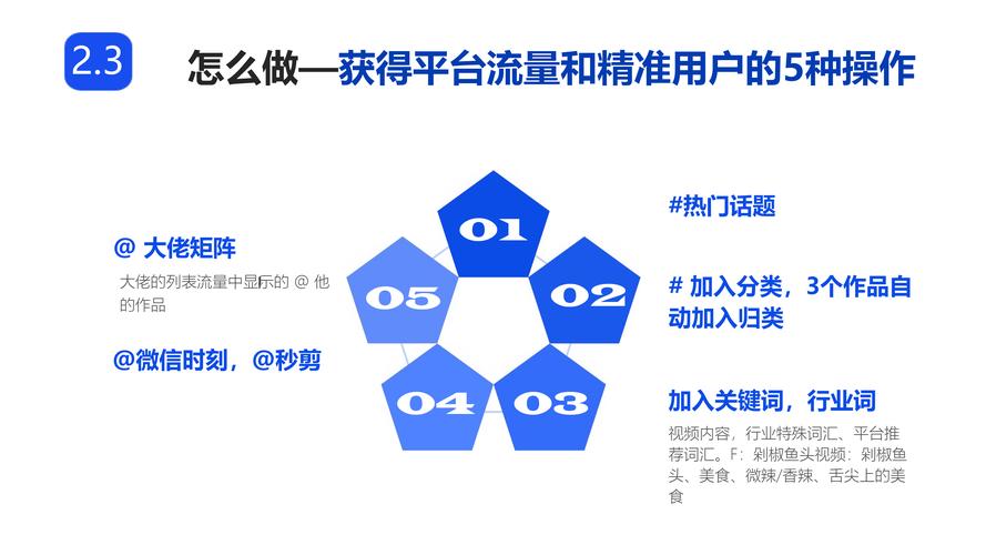 涨粉自助平台崛起，数字化时代下的高效粉丝增长新路径