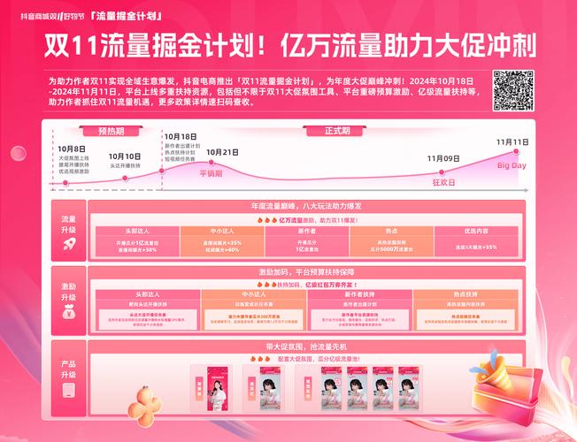 抖音点赞人气持续攀升，解码流量密码背后的市场新趋势