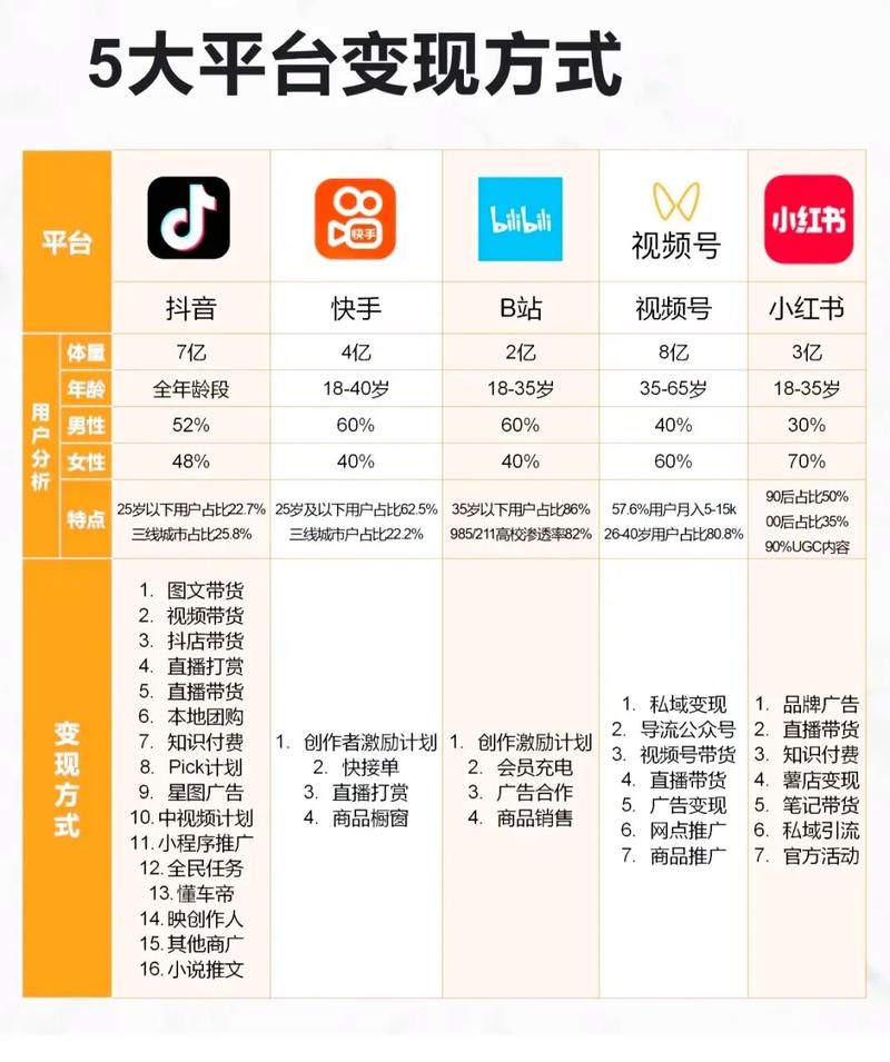 抖音点赞APP平台崛起，重塑社交互动新生态，引领流量变现新风尚