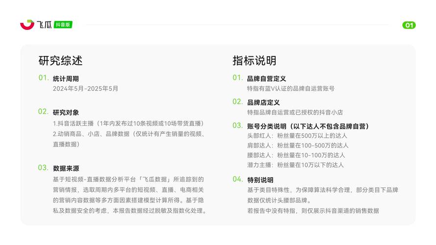 抖音24小时在线下单平台免费开放，引领电商服务新风尚