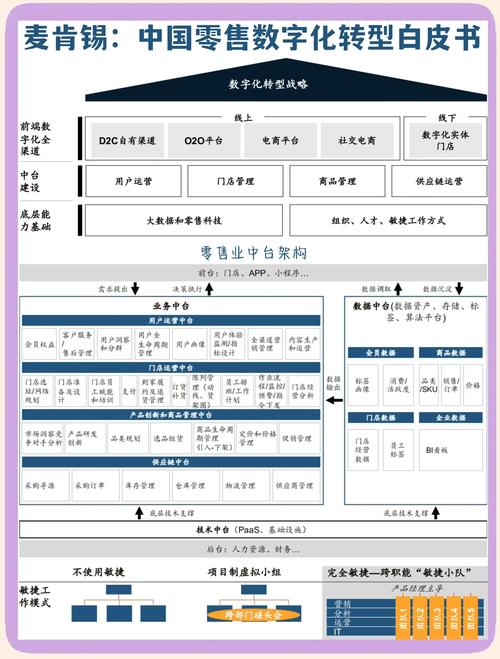 点赞购买平台兴起，数字化营销新生态下的合规化探索与行业规范