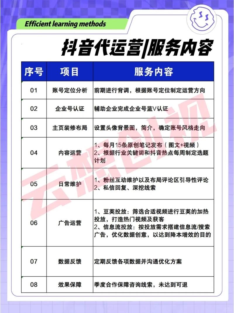 抖音全网最低自助下单平台上线，引领短视频营销新风尚