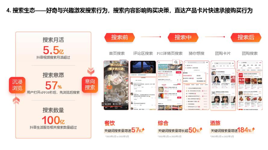 抖音粉丝互动新选择，点赞评论套餐业务购买成热门趋势