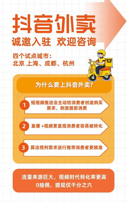 抖音自助24小时下单服务全面升级，开启全天候消费新体验