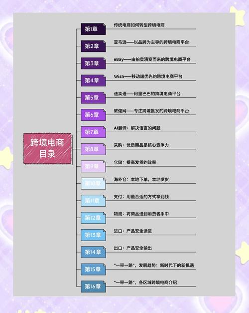 解锁流量密码，行业专家揭秘如何快速涨粉丝的五大核心策略