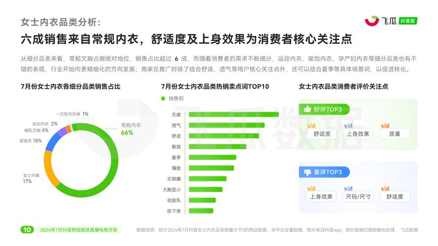 抖音点赞粉丝量激增背后，内容生态与用户互动新趋势