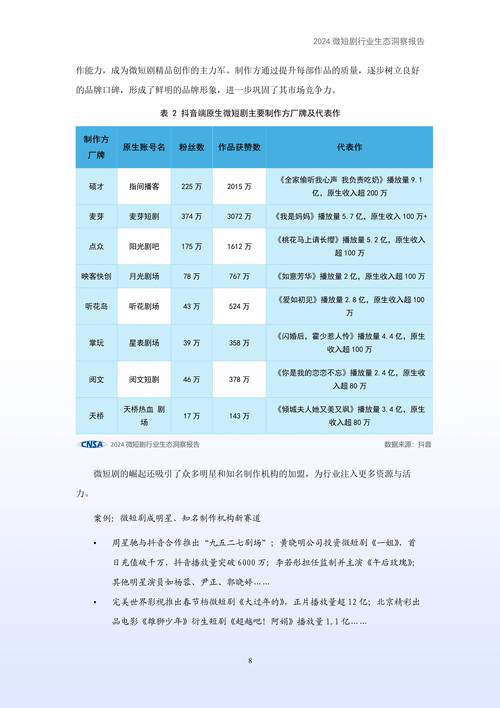 生态新观察，1万+浏览量仅获30赞，创作者如何破局流量困局？