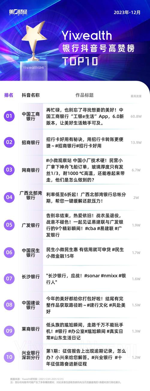 抖音评论点赞新渠道曝光，专业网址助力内容热度飙升