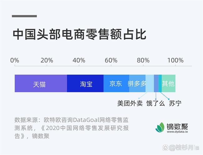抖音粉丝低价平台兴起，市场乱象与规范发展之路