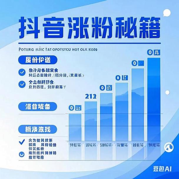 抖音涨粉点赞新策略，解锁流量密码，助力创作者破圈突围