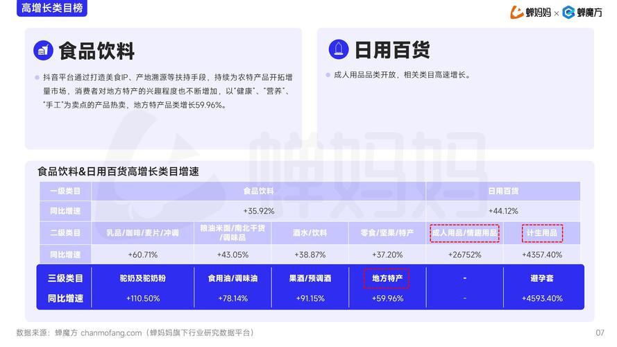 抖音秒单现象解析，电商新风口下的消费狂欢与行业变革