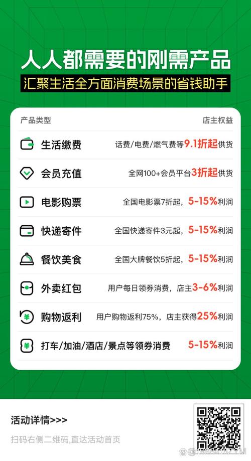 全网最低价自助下单平台上线，引领行业消费新风尚