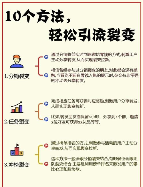 新手必看！7天涨粉破万实战攻略，精准定位+内容裂变双驱动