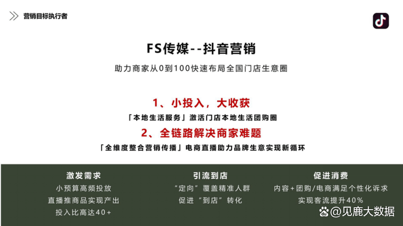 粉丝抖音业务蓬勃发展，助力品牌营销开启新篇章