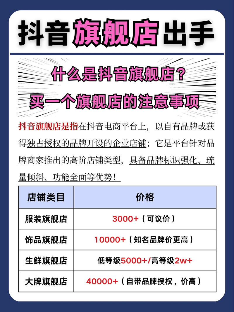 抖音粉丝自助业务下单网站崛起，数字化营销新引擎