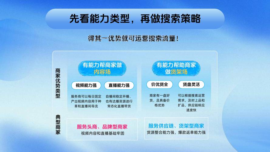 抖音粉丝购买新动向，探寻高性价比平台成行业焦点