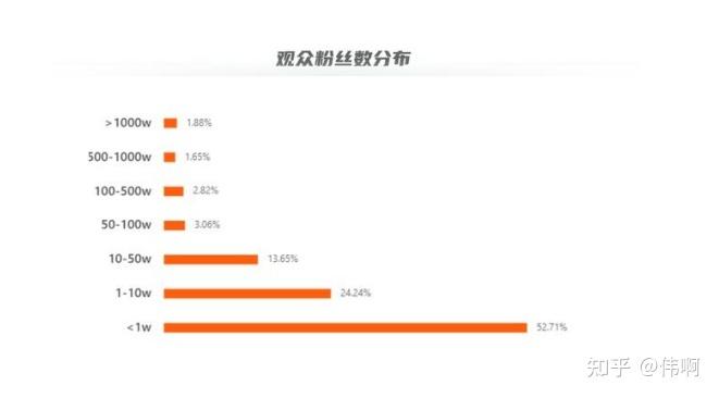 抖音粉丝分布大揭秘，精准定位助力创作者拓展影响力