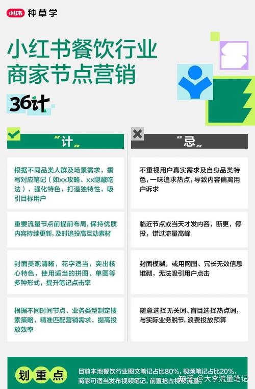 抖音涨赞秘籍大公开，高效策略助你快速收获高点赞