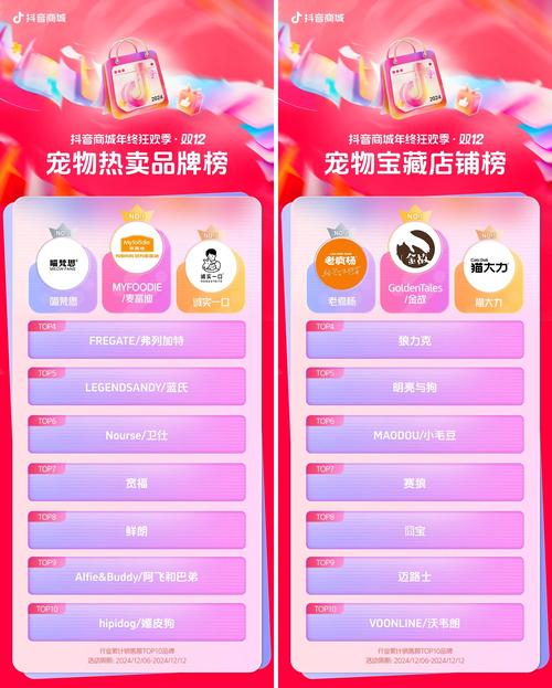 抖音业务自助平台惊现超低价风暴，0.3元起引爆市场热潮