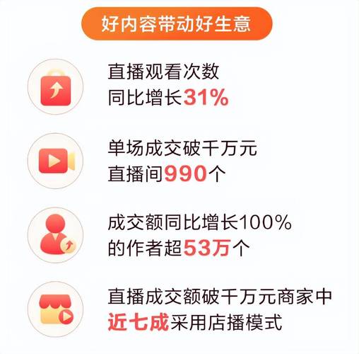 抖音在线粉丝量激增引关注，平台生态与用户互动双升级