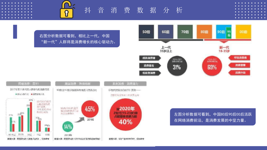 抖音热门业务平台崛起，赋能品牌营销，引领短视频新风潮