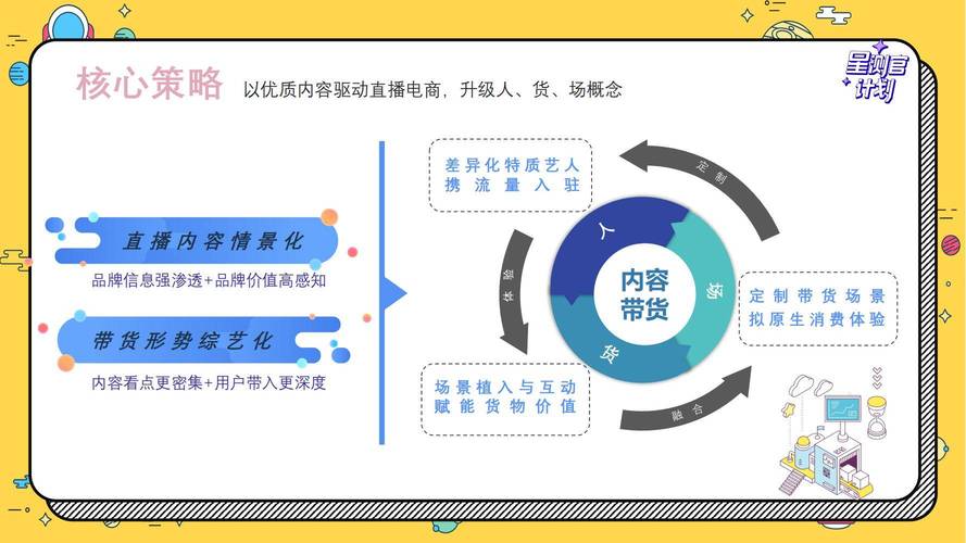24小时下单抖音平台全面升级，全时段服务赋能电商新生态