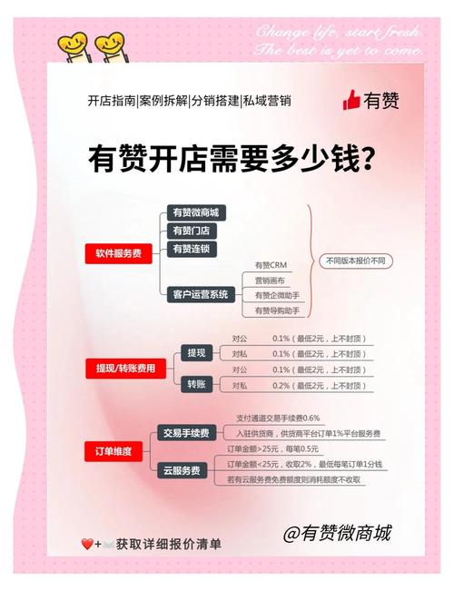 抖音点赞市场价揭秘，一个点赞究竟价值几何？