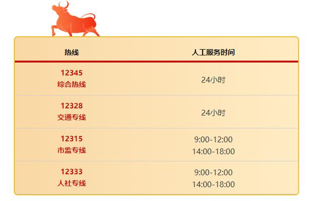 业务网站24小时自助下单系统全面升级，开启全天候服务新纪元