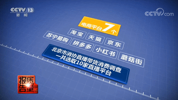 抖音一元3000赞服务引热议，平台监管与用户权益成焦点
