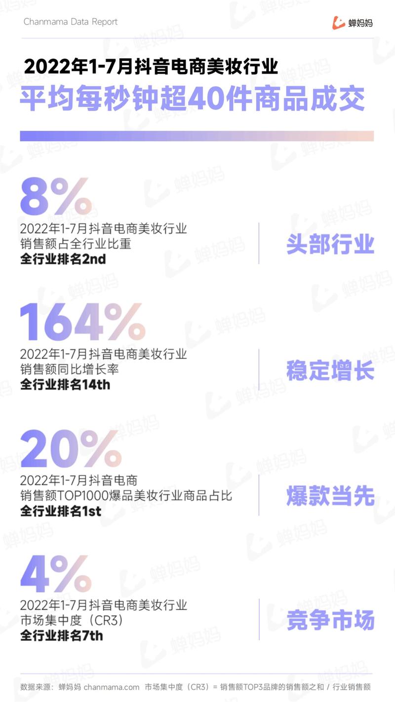 抖音单条评论点赞业务崛起，解析市场新动向与行业规范