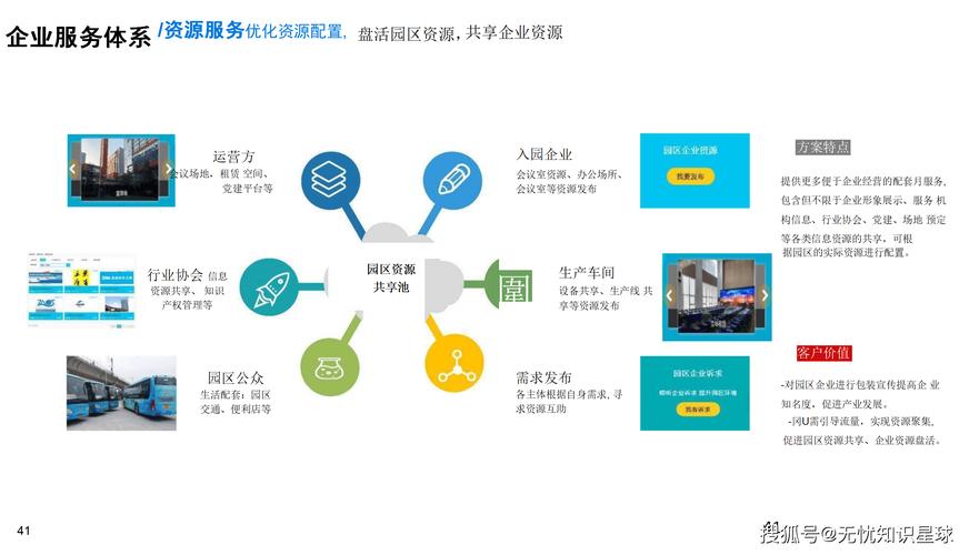 点赞网站平台创新服务模式，构建数字化互动生态引领行业新风向