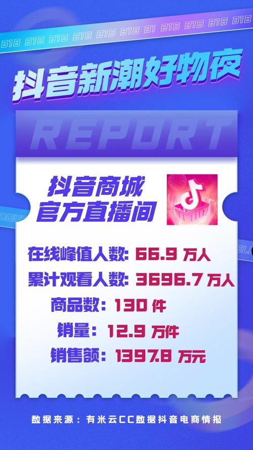 抖音点赞业务最低价来袭，行业新标杆引领流量新风尚