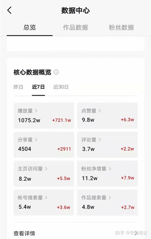 深度解析，如何高效提升抖音视频点赞量的实用策略