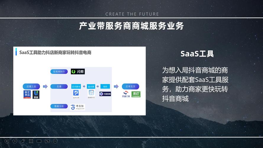 抖音业务自助网全面升级，一站式服务赋能企业数字化营销新生态