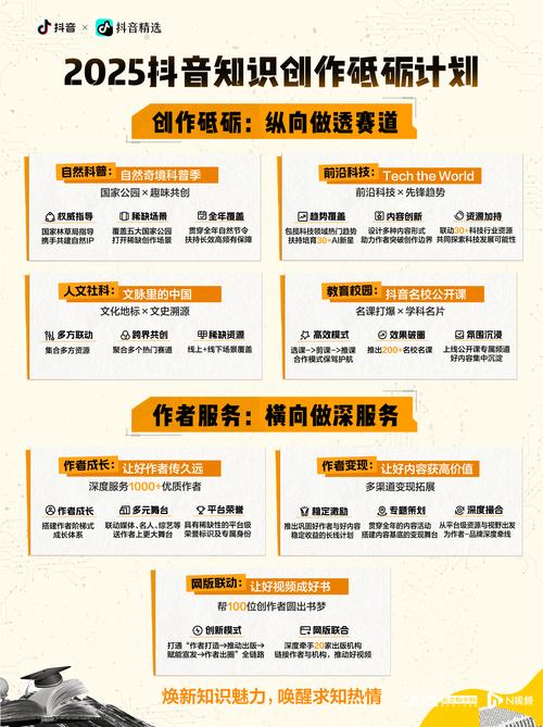 抖音点赞网创新服务模式，助力内容创作者突破流量瓶颈
