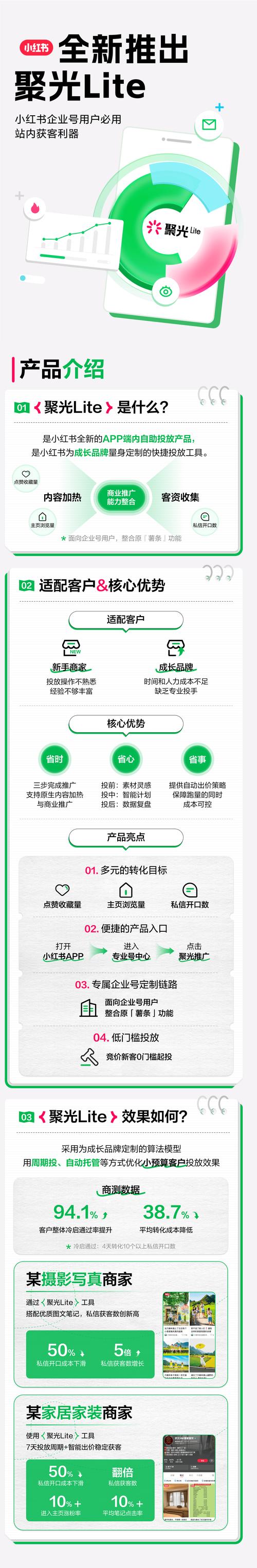 在线涨粉平台便宜高效，助力品牌低成本快速获客