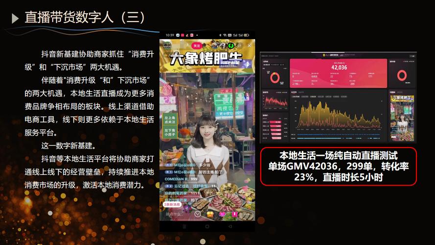 抖音业务24小时在线下单服务全面升级，助力品牌营销全天候高效运转