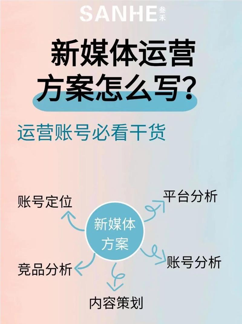 抖音点赞业务崛起，透视社交媒体互动新生态与市场潜力