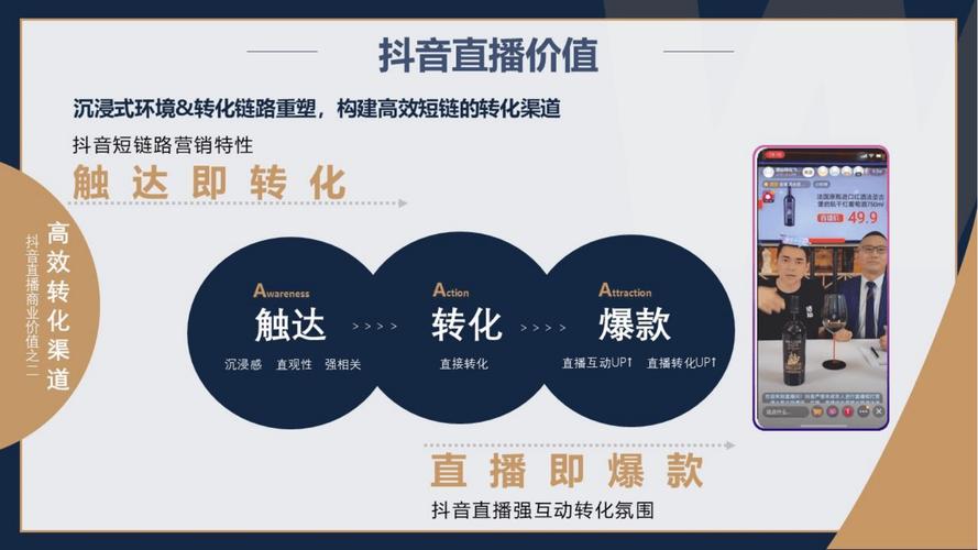抖音点赞业务24小时下单自助平台，高效便捷的流量增长新引擎