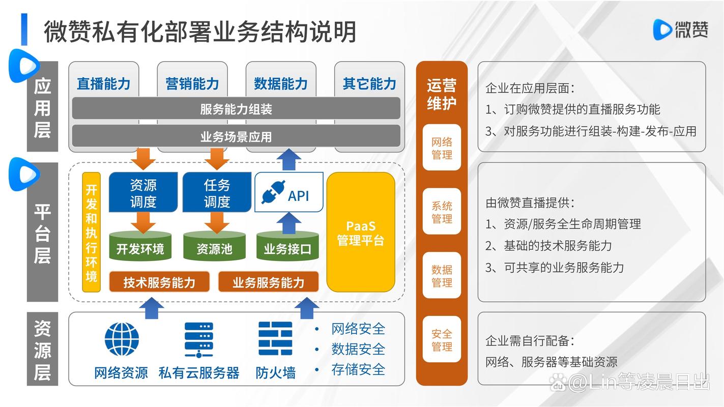 点赞网站平台创新服务模式，构建数字化互动生态新标杆