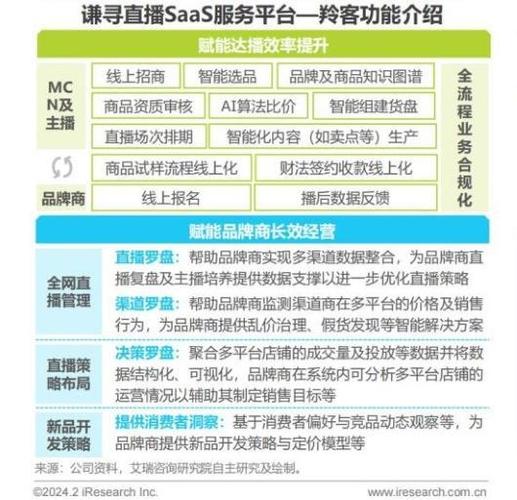 点赞自助下单平台崛起，数字化服务新生态引领行业变革