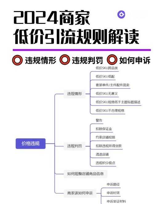 揭秘低价涨粉平台，低成本高效引流背后的行业新趋势