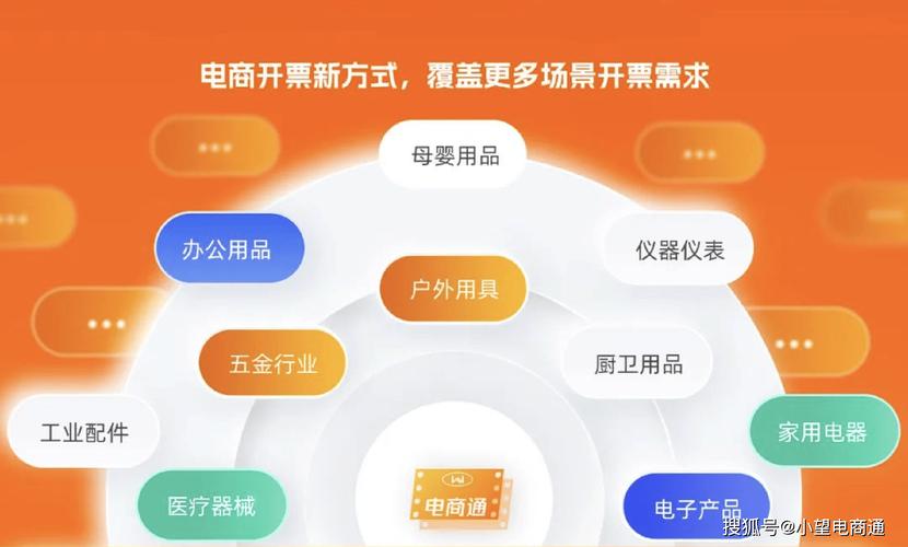 网红自助下单平台革新行业生态，数字化赋能助力流量高效转化