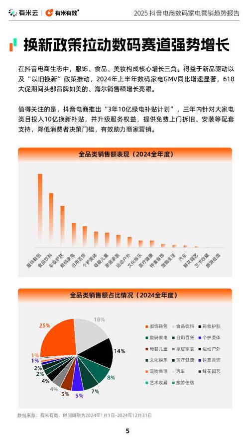 抖音秒单新趋势，解锁电商营销新速度，引领消费热潮