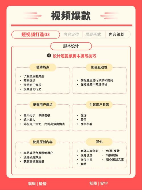 免费点赞网站推广新策略，解锁流量增长新路径
