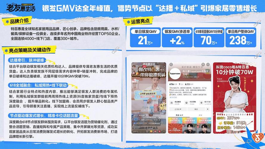 抖音粉业务迎来行业规范新阶段，专业平台助力品牌精准触达用户