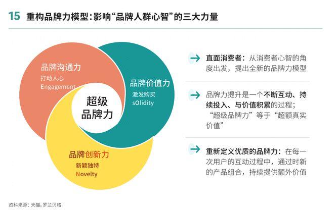 24小时秒单业务平台正式上线，全时段高效服务重塑行业新标杆